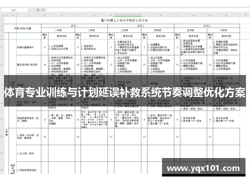 体育专业训练与计划延误补救系统节奏调整优化方案